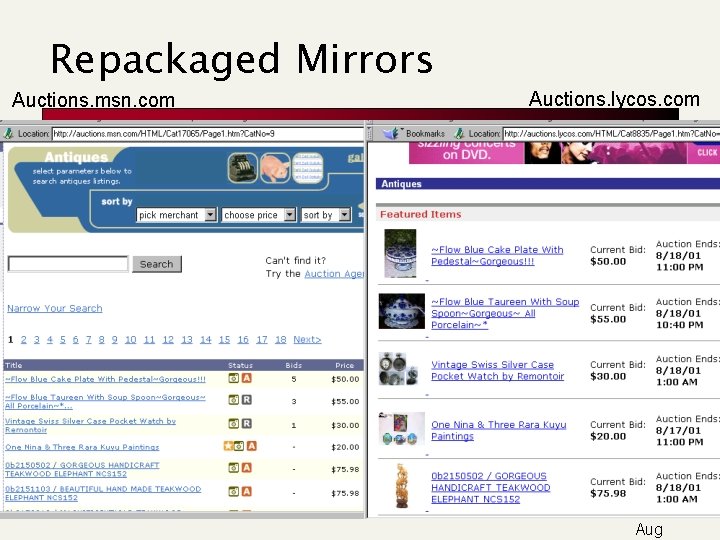 Repackaged Mirrors Auctions. msn. com Auctions. lycos. com Aug 