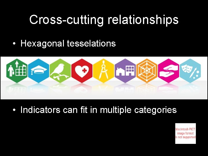 Cross-cutting relationships • Hexagonal tesselations • Indicators can fit in multiple categories 