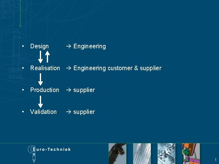  • Design Engineering • Realisation Engineering customer & supplier • Production supplier •