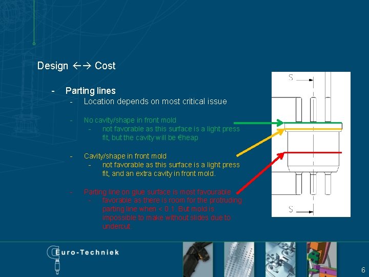 Design Cost - Parting lines - Location depends on most critical issue - No