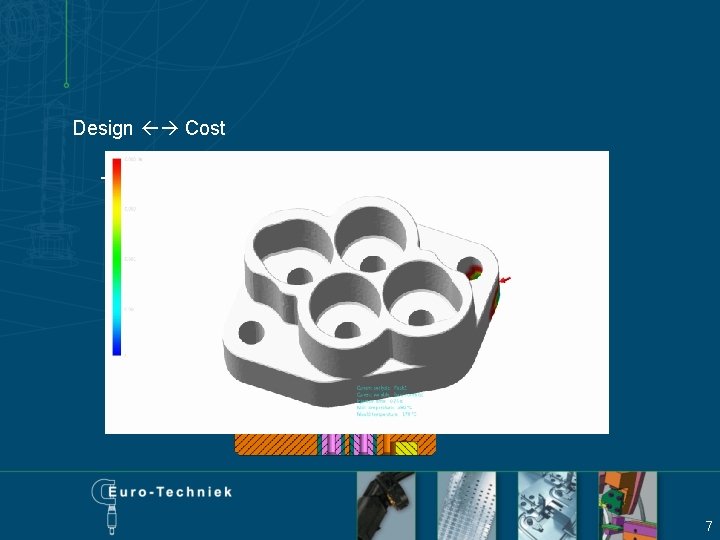 Design Cost - Ejector pins - Location Shape: Round = standard = Cheap Secondairy