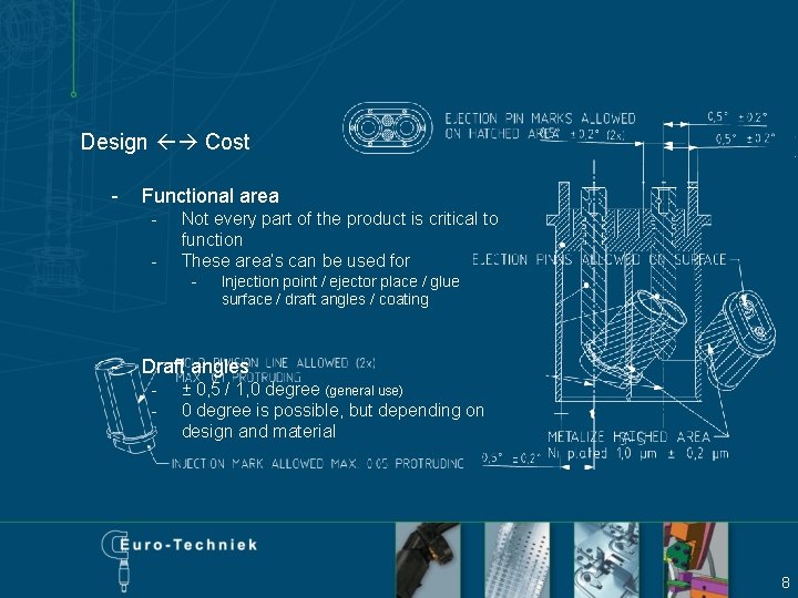 Design Cost - Functional area - Not every part of the product is critical