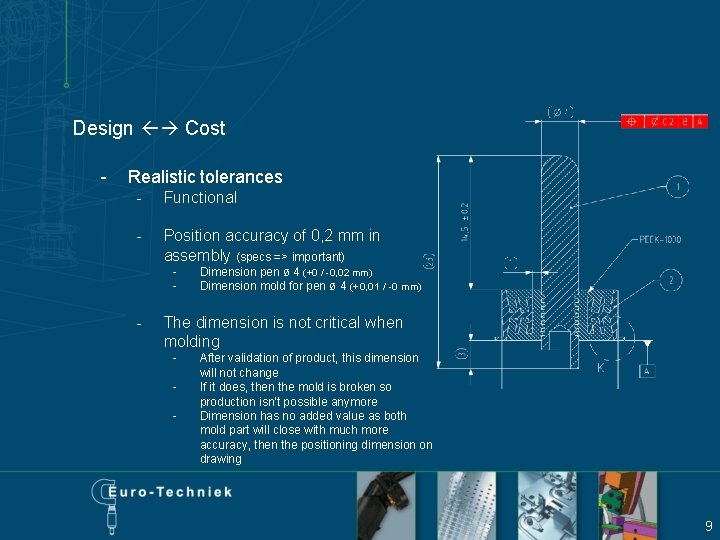 Design Cost - Realistic tolerances - Functional - Position accuracy of 0, 2 mm