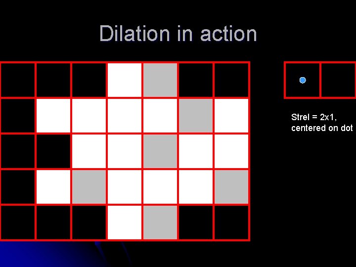 Dilation in action Strel = 2 x 1, centered on dot 