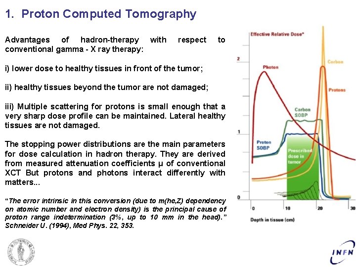 1. Proton Computed Tomography Advantages of hadron-therapy with conventional gamma - X ray therapy: