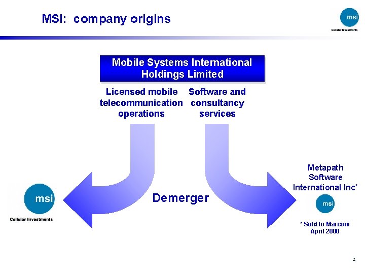 MSI: company origins Mobile Systems International Holdings Limited Licensed mobile Software and telecommunication consultancy