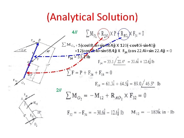(Analytical Solution) 4// = 5(cos 68. 4 i+sin 68. 4 j) X 120(-cos 40 (Analytical Solution) 4// = 5(cos 68. 4 i+sin 68. 4 j) X 120(-cos 40