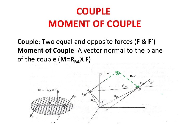 COUPLE MOMENT OF COUPLE Couple: Two equal and opposite forces (F & F’) Moment COUPLE MOMENT OF COUPLE Couple: Two equal and opposite forces (F & F’) Moment