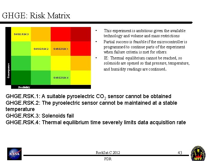 GHGE: Risk Matrix • GHGE. RSK. 3 • GHGE. RSK. 2 GHGE. RSK. 1