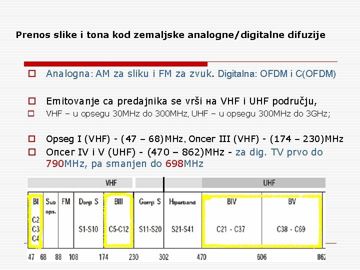 Prenos slike i tona kod zemaljske analogne/digitalne difuzije o Analogna: AM za sliku i Prenos slike i tona kod zemaljske analogne/digitalne difuzije o Analogna: AM za sliku i