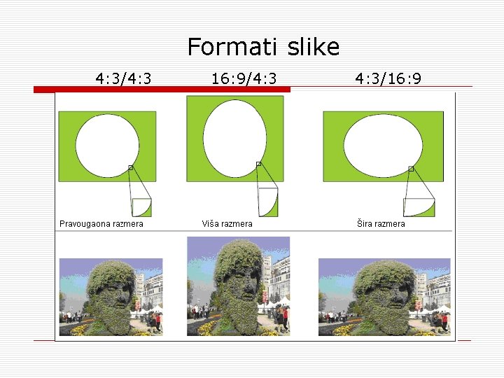 Formati slike 4: 3/4: 3 16: 9/4: 3 4: 3/16: 9 Formati slike 4: 3/4: 3 16: 9/4: 3 4: 3/16: 9