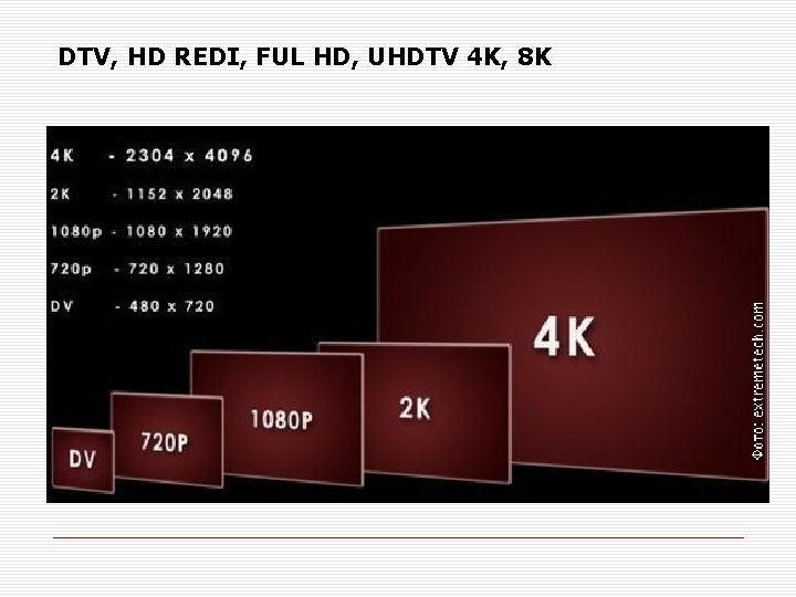 DTV, HD REDI, FUL HD, UHDTV 4 K, 8 K DTV, HD REDI, FUL HD, UHDTV 4 K, 8 K