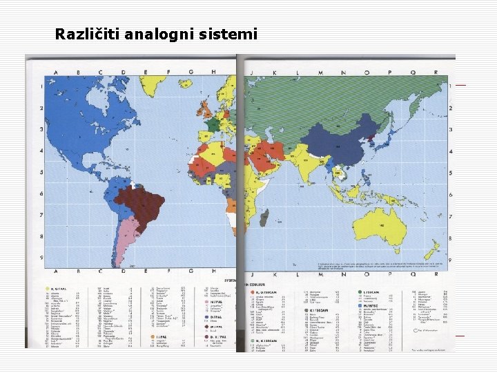 Različiti analogni sistemi Različiti analogni sistemi