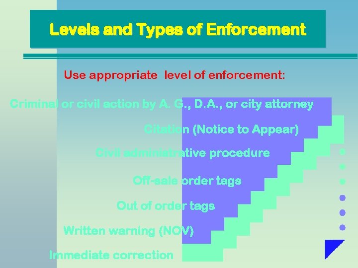 Levels and Types of Enforcement Use appropriate level of enforcement: Criminal or civil action