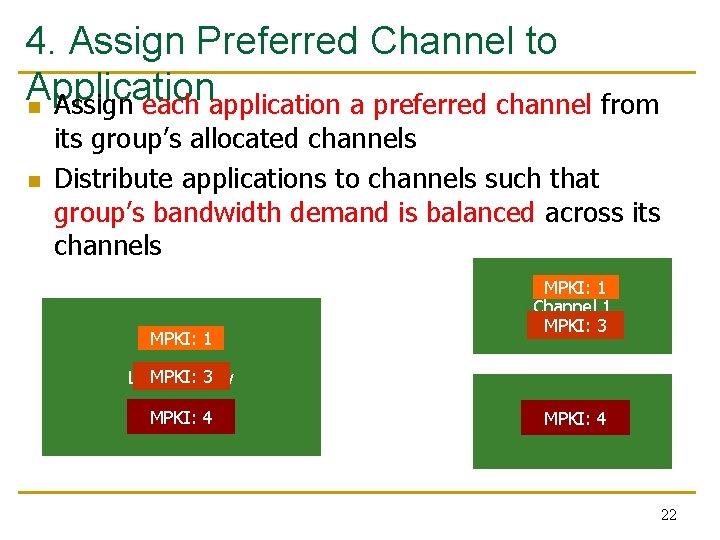 4. Assign Preferred Channel to Application n Assign each application a preferred channel from