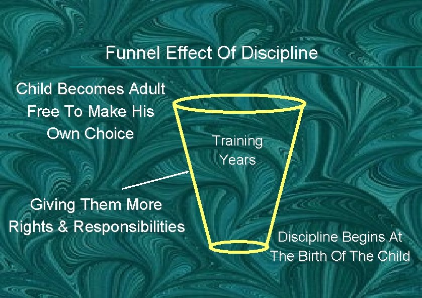 Funnel Effect Of Discipline Child Becomes Adult Free To Make His Own Choice Giving