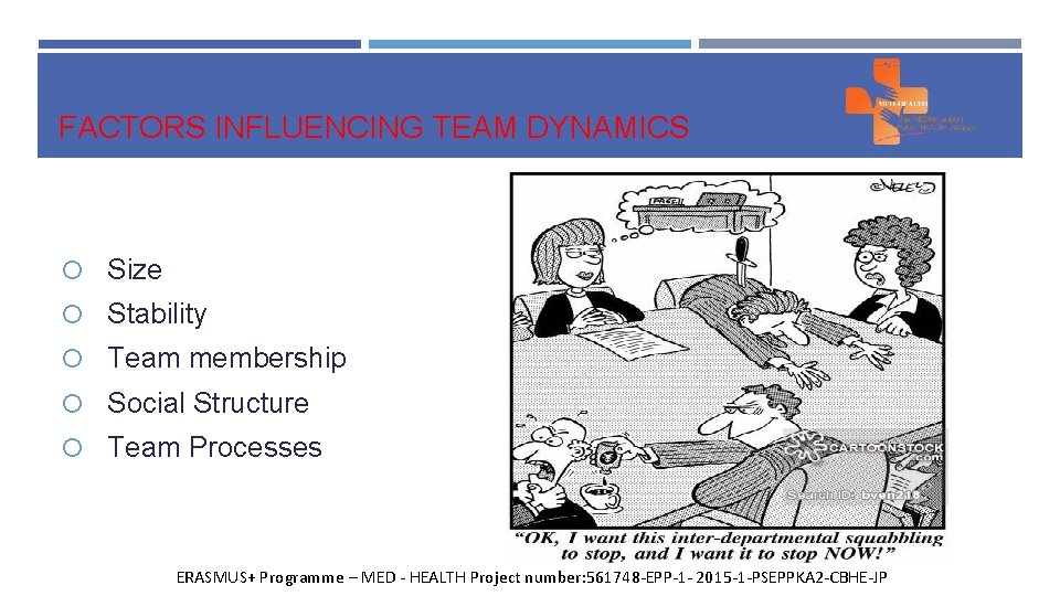 FACTORS INFLUENCING TEAM DYNAMICS Size Stability Team membership Social Structure Team Processes ERASMUS+ Programme