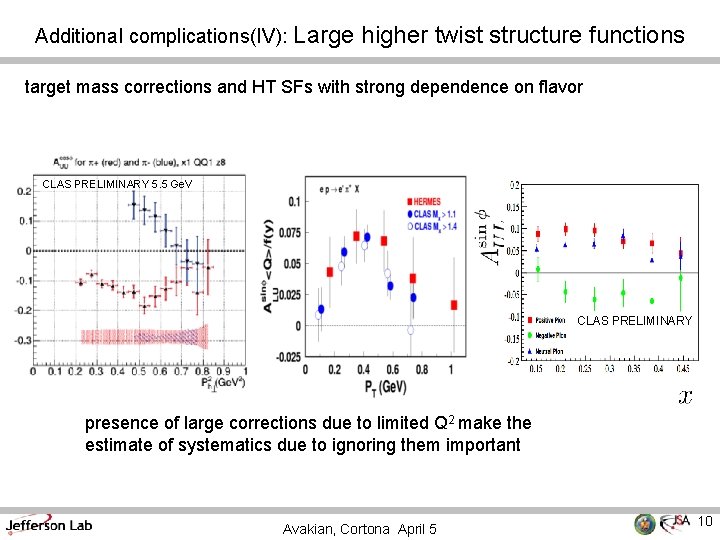 Additional complications(IV): Large higher twist structure functions target mass corrections and HT SFs with