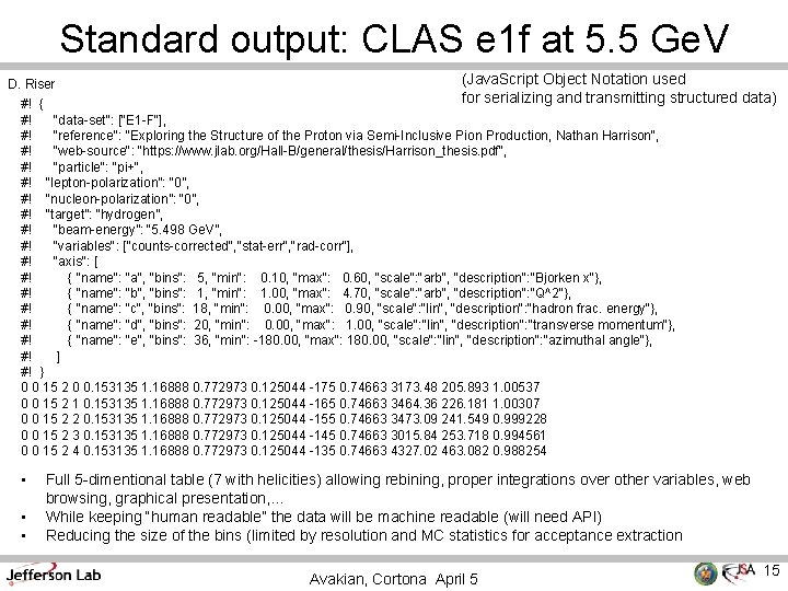 Standard output: CLAS e 1 f at 5. 5 Ge. V D. Riser (Java.