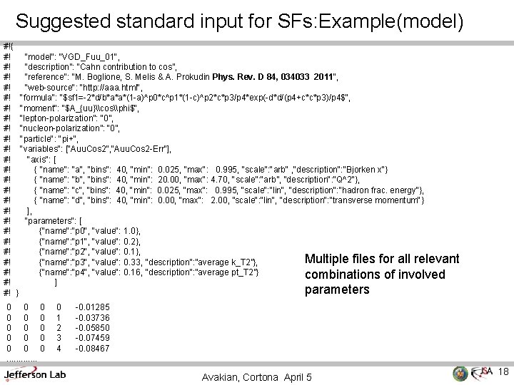 Suggested standard input for SFs: Example(model) #!{ #! "model": "VGD_Fuu_01", #! “description”: “Cahn contribution