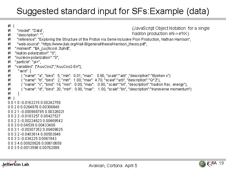 Suggested standard input for SFs: Example (data) #! { (Java. Script Object Notation for