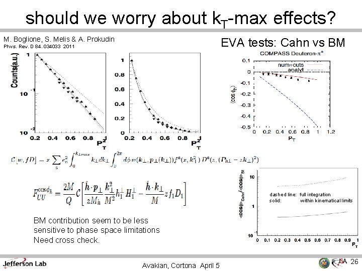 should we worry about k. T-max effects? M. Boglione, S. Melis & A. Prokudin