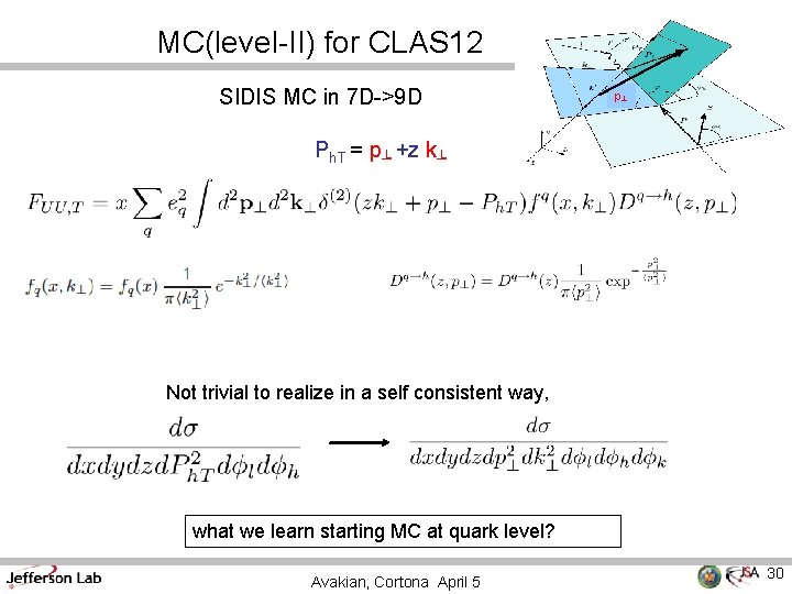 MC(level-II) for CLAS 12 SIDIS MC in 7 D->9 D p┴ Ph. T =