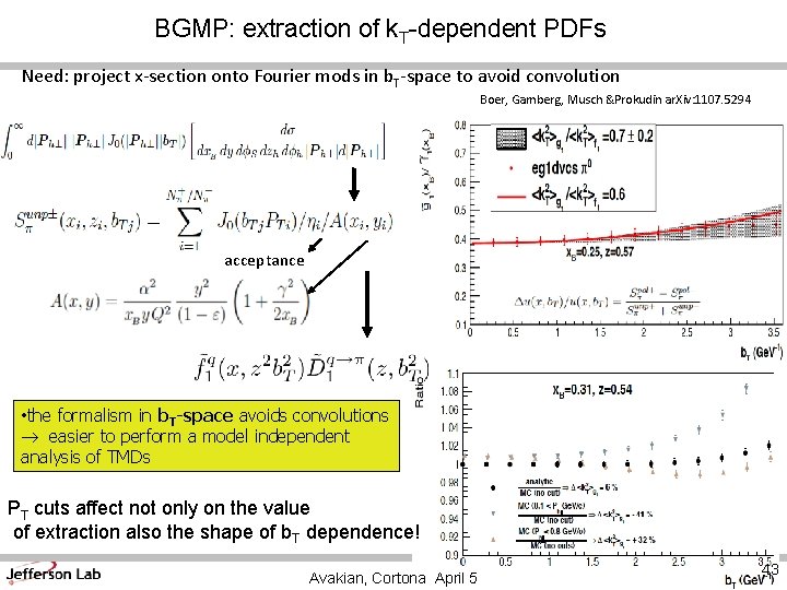 BGMP: extraction of k. T-dependent PDFs Need: project x-section onto Fourier mods in b.