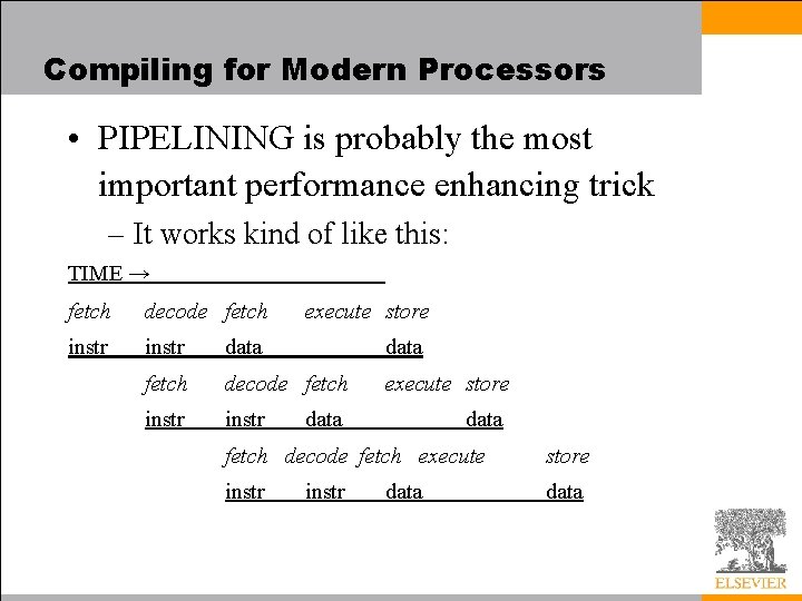 Compiling for Modern Processors • PIPELINING is probably the most important performance enhancing trick