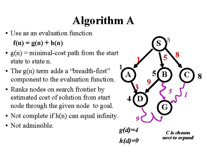 Algorithm A • Use as an evaluation function f(n) = g(n) + h(n) S