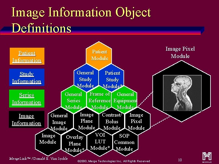 Image Information Object Definitions Patient Information Patient Module Image Pixel Module General Patient Study