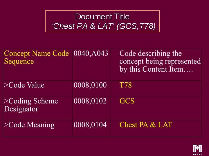 Document Title ‘Chest PA & LAT’ (GCS, T 78) m 24 