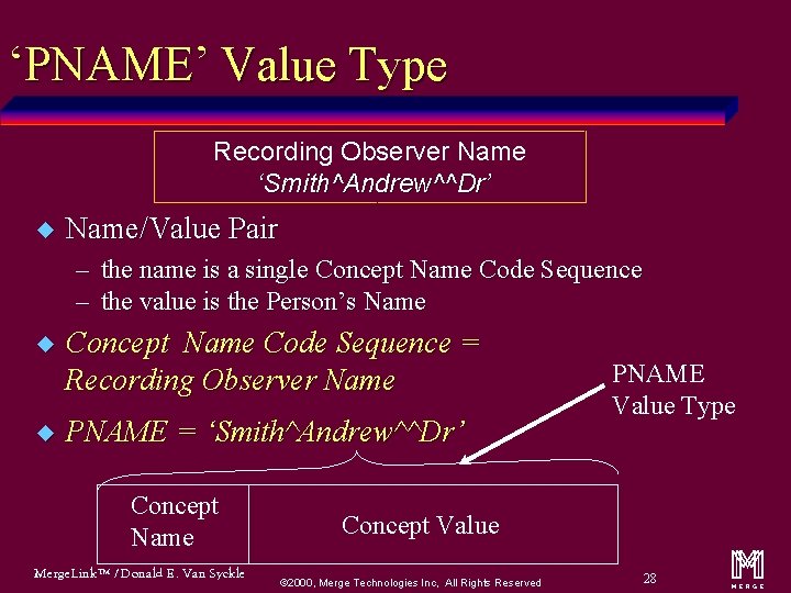 ‘PNAME’ Value Type Recording Observer Name ‘Smith^Andrew^^Dr’ u Name/Value Pair – the name is