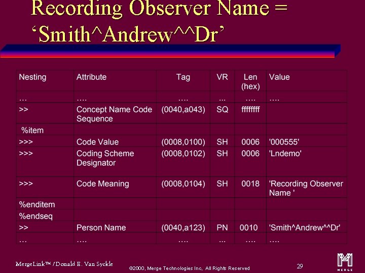 Recording Observer Name = ‘Smith^Andrew^^Dr’ Merge. Link™ / Donald E. Van Syckle ã 2000,