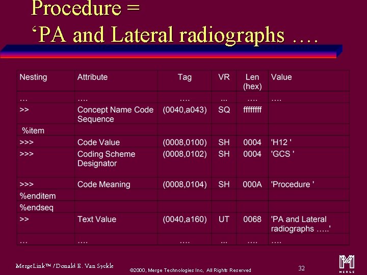 Procedure = ‘PA and Lateral radiographs …. Merge. Link™ / Donald E. Van Syckle
