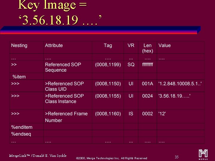 Key Image = ‘ 3. 56. 18. 19 …. ’ Merge. Link™ / Donald