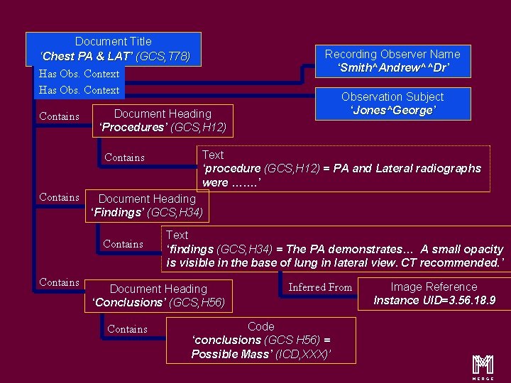 Document Title ‘Chest PA & LAT’ (GCS, T 78) Has Obs. Context Contains Text