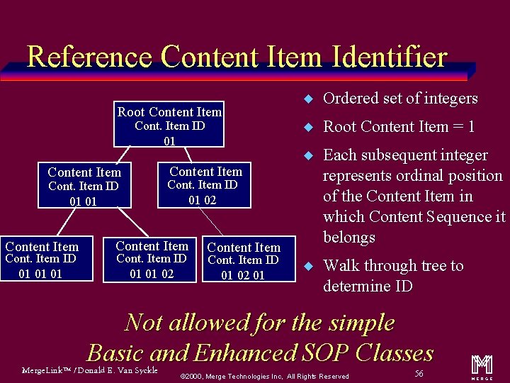 Reference Content Item Identifier Root Content Item Cont. Item ID 01 01 01 Content