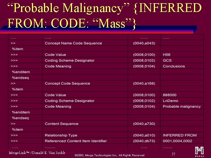 “Probable Malignancy” {INFERRED FROM: CODE: “Mass”} Merge. Link™ / Donald E. Van Syckle ã