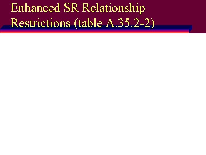 Enhanced SR Relationship Restrictions (table A. 35. 2 -2) Merge. Link™ / Donald E.