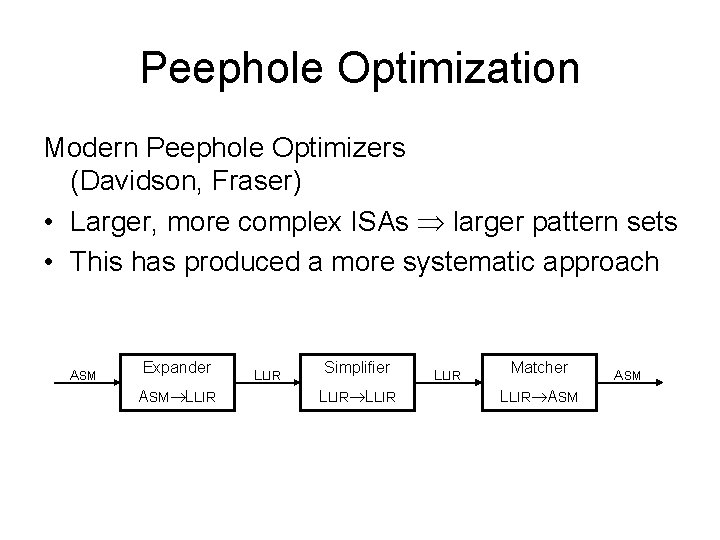 Peephole Optimization Modern Peephole Optimizers (Davidson, Fraser) • Larger, more complex ISAs larger pattern