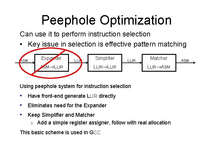 Peephole Optimization Can use it to perform instruction selection • Key issue in selection