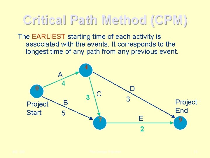 Critical Path Method (CPM) The EARLIEST starting time of each activity is associated with