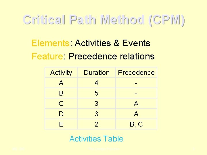 Critical Path Method (CPM) Elements: Activities & Events Feature: Precedence relations Activity A B