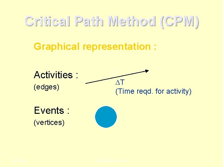 Critical Path Method (CPM) Graphical representation : Activities : (edges) C T (Time reqd.