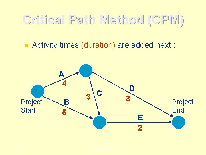 Critical Path Method (CPM) n Activity times (duration) are added next : A 4