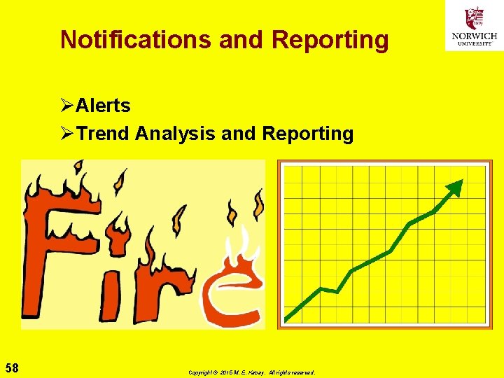 Notifications and Reporting ØAlerts ØTrend Analysis and Reporting 58 Copyright © 2015 M. E.