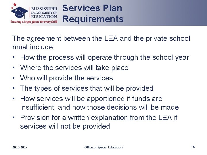 Services Plan Requirements The agreement between the LEA and the private school must include: