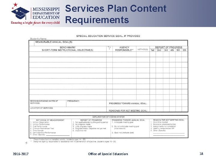 Services Plan Content Requirements 2016 -2017 Office of Special Education 18 