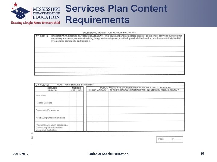 Services Plan Content Requirements 2016 -2017 Office of Special Education 19 